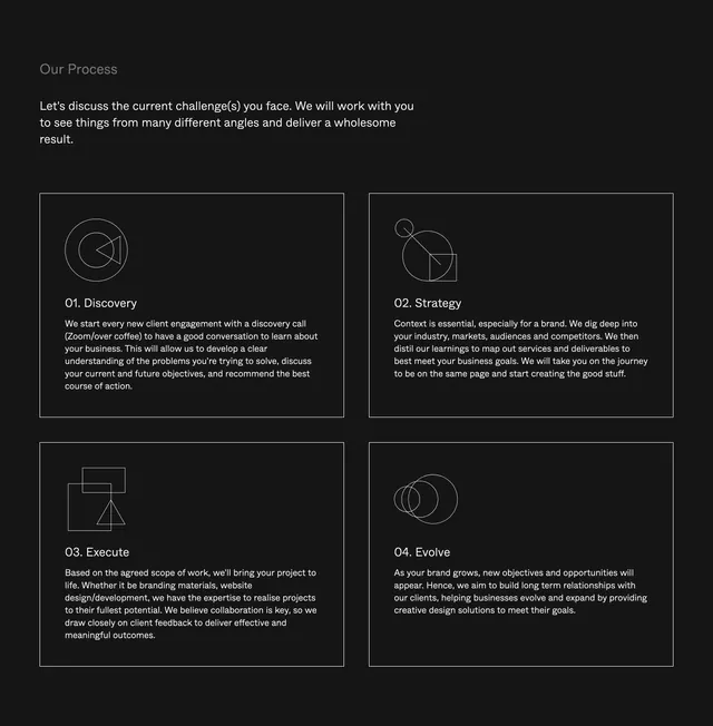 Double Makers four-step process, minimal, dark-mode, dark