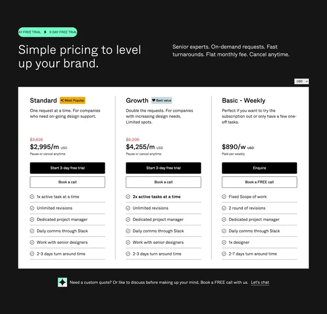 Double Makers three-tier pricing table, dark-mode, minimal, dark