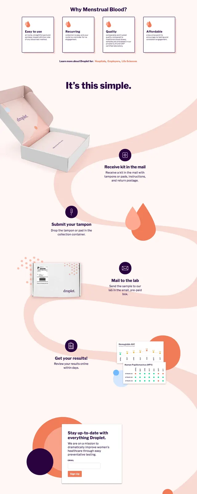 Droplet Health Landing Page, illustrated, organic, light