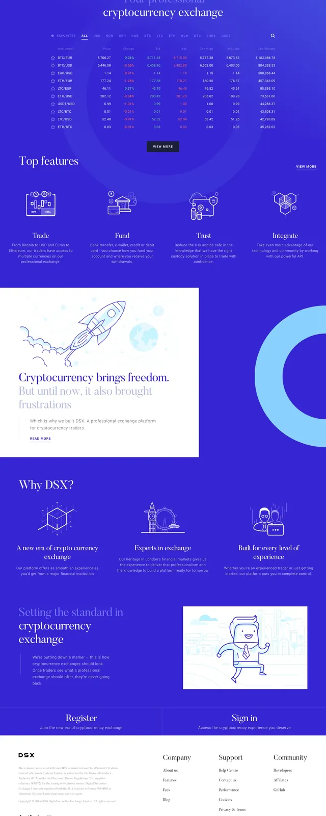 DSX Crypto Landing Page, gradient-heavy, editorial, dark