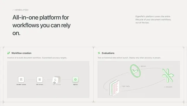 EigenPal platform capabilities grid, minimal, light-mode, light