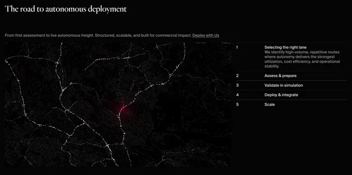 Einride autonomous deployment process, dark-mode, editorial, dark