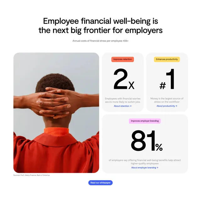 Equip employee financial well-being stats, minimal, light-mode, light