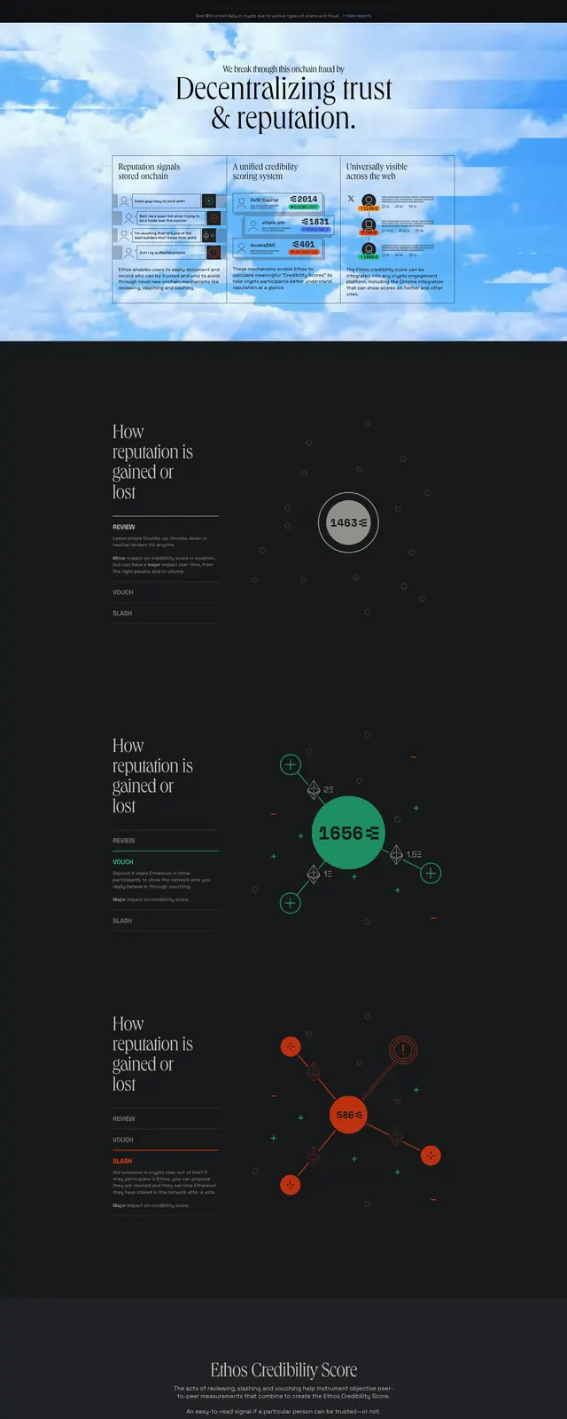 Ethos Network Credibility Hero, editorial, dark-mode, dark
