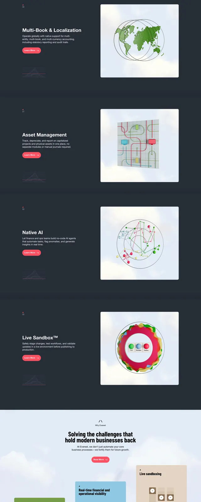 Everest AI ERP Landing Page, editorial, 3d-render, light