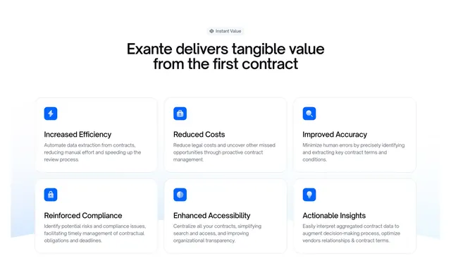 Exante Instant Value 3x2 feature grid, light-mode, corporate-clean, light
