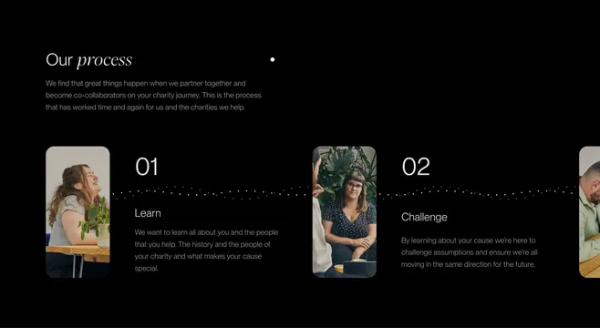 Few and Far numbered process timeline, minimal, dark-mode, dark