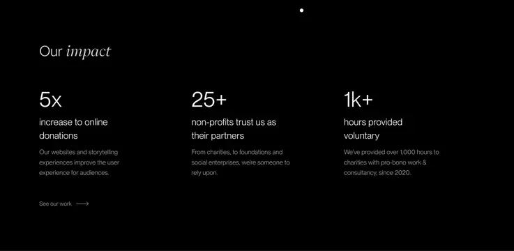 Few and Far dark three-stat impact section, minimal, dark-mode, dark