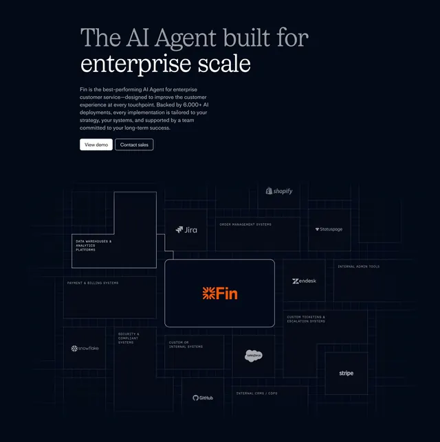 Fin enterprise hero with integration diagram, dark-mode, minimal, dark