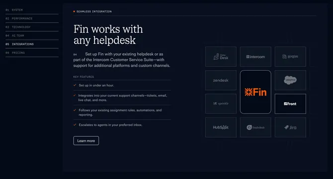 Fin helpdesk integrations chapter, dark-mode, minimal, dark