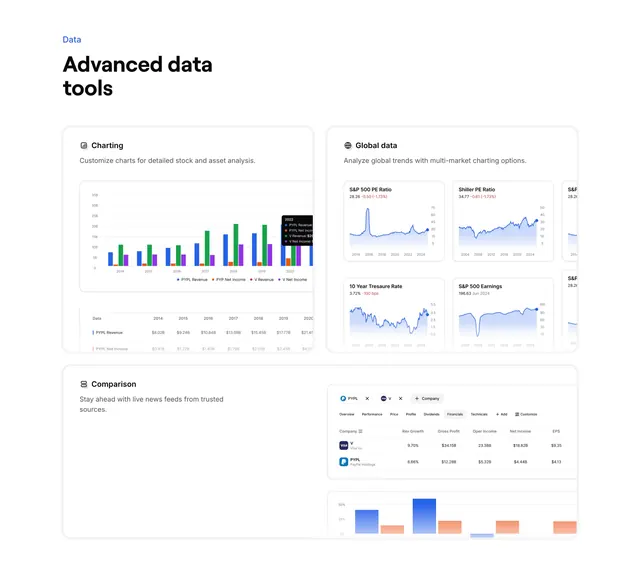 Finsepa data-tools bento with chart cards, light-mode, corporate-clean, light
