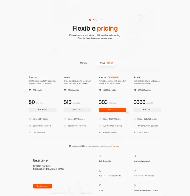 Firecrawl four-tier credit pricing with annual toggle, light-mode, minimal, light