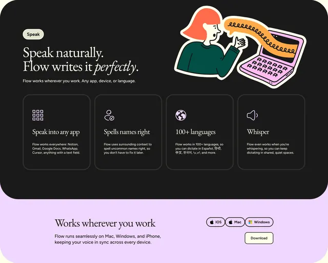Flow voice dictation feature grid, minimal, dark-mode, dark