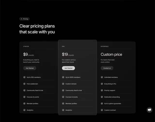 Fora three-tier subscription pricing, dark-mode, minimal, dark