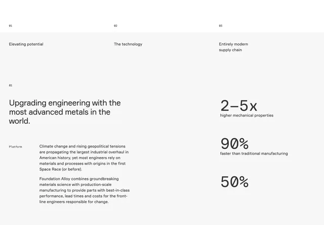 Foundation Alloy tabbed about with stats, minimal, light-mode, light