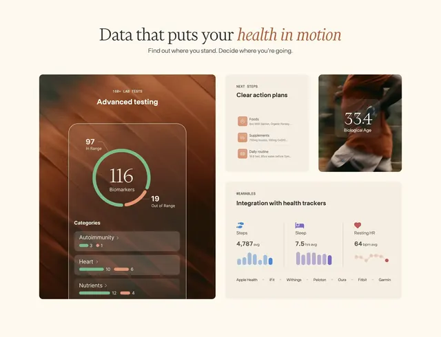 Function comprehensive health data bento grid, minimal, light-mode, light