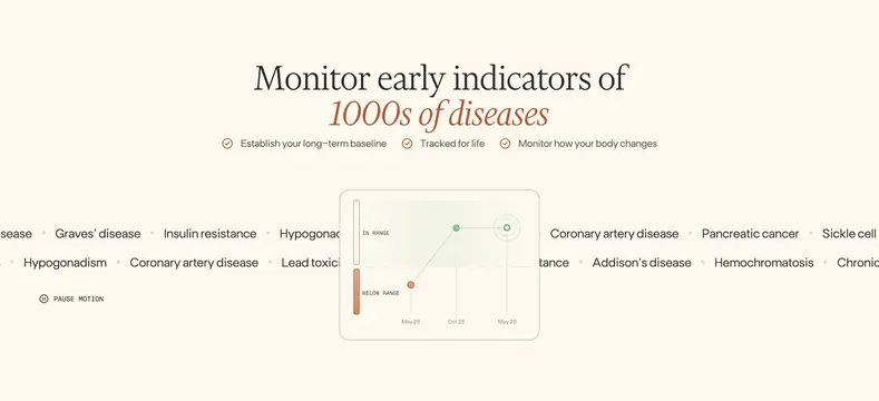 Function disease monitoring feature section, minimal, light-mode, light