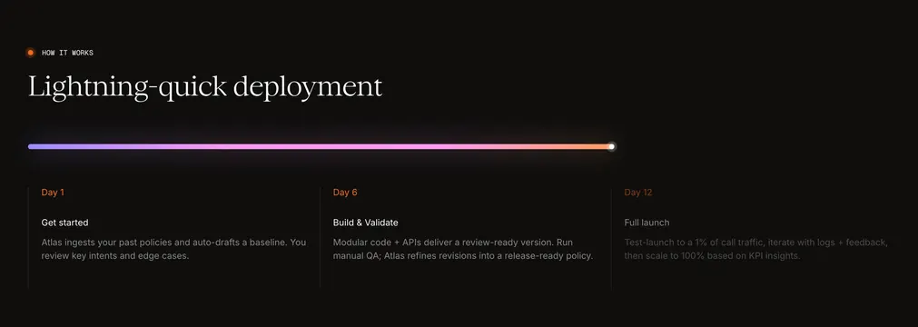 Giga lightning deployment timeline, dark-mode, minimal, dark