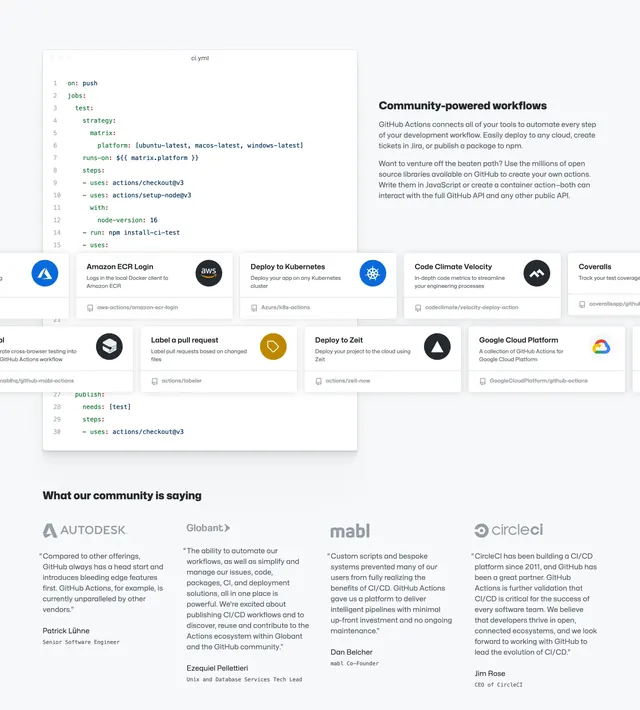 GitHub Actions community integrations grid, minimal, light-mode, light
