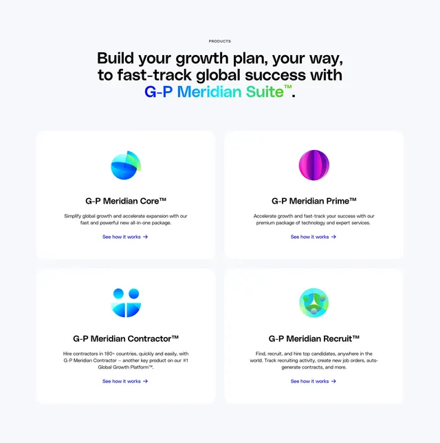 Globalization Partners expand page Meridian Suite products grid, minimal, corporate-clean, light