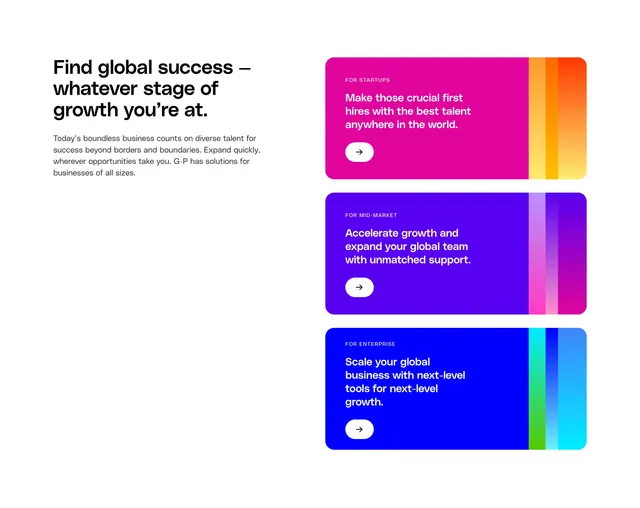 Globalization Partners solution page section business sizes, minimal, corporate-clean, light