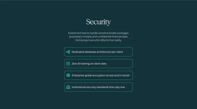 GoCanopy security feature list, minimal, dark-mode, dark