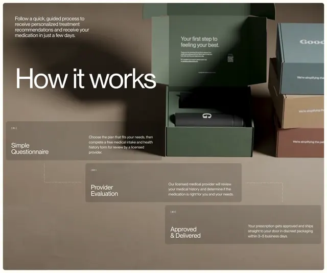 Good Life staircase process on product boxes, minimal, light-mode, light