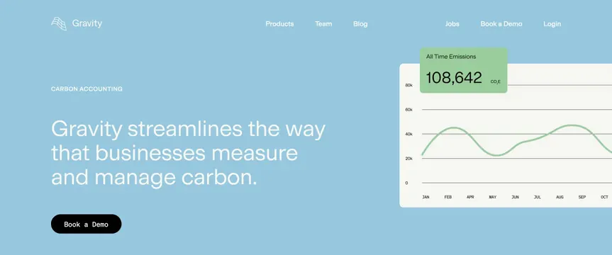 Gravity carbon accounting product hero, minimal, swiss, light