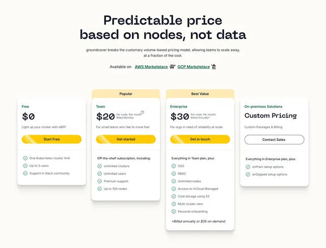 Groundcover four-tier pricing table, light-mode, minimal, light