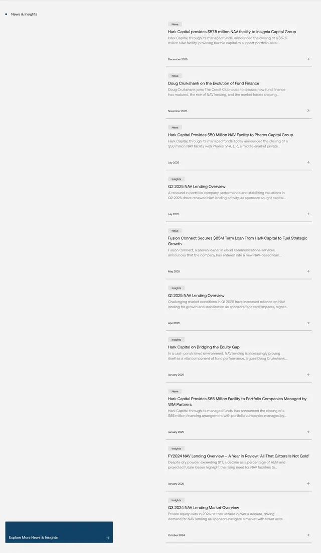 Hark Capital news and insights list, light-mode, minimal, light