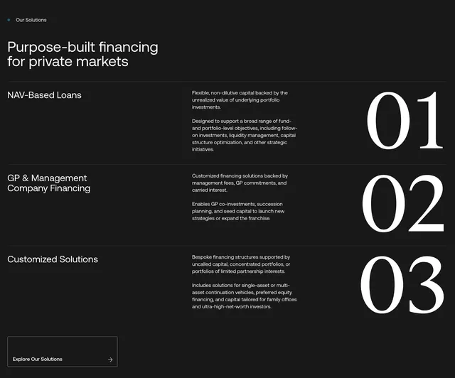 Hark Capital solutions numbered list, dark-mode, minimal, dark