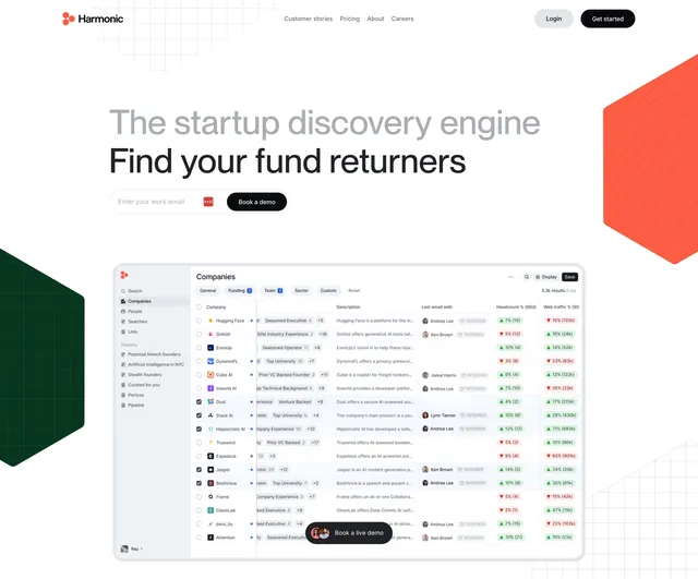 Harmonic data-table SaaS hero, light-mode, minimal, light