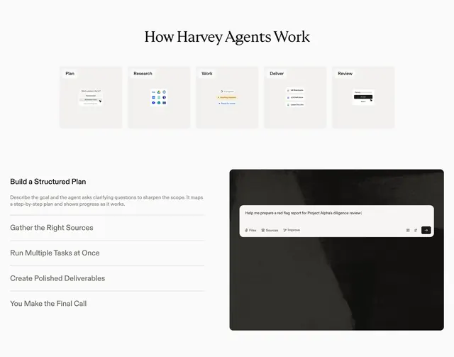 Harvey Agents how it works process, light-mode, minimal, light