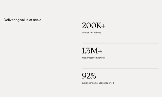 Harvey split stats with serif figures, light-mode, minimal, light
