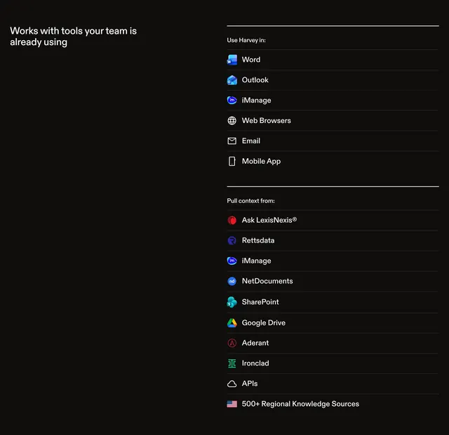 Harvey integration directory lists, dark-mode, minimal, dark