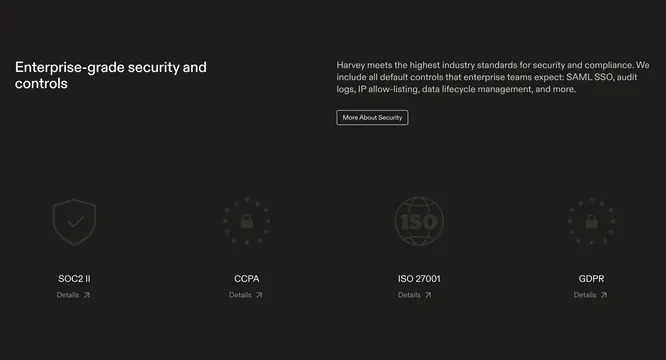 Harvey enterprise security certifications, dark-mode, minimal, dark