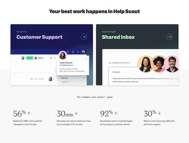 Help Scout dual feature cards and metrics, light-mode, minimal, light