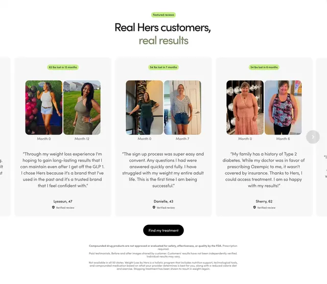 Hers weight loss results carousel, minimal, light-mode, light