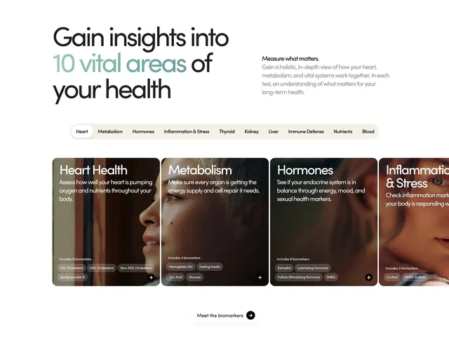 Hers ten vital health areas tabs, minimal, light-mode, light