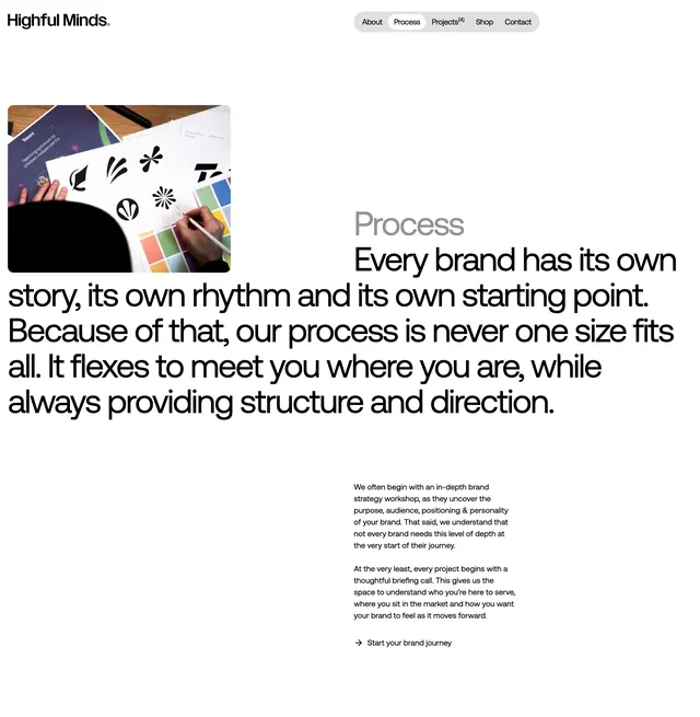 Highful Minds process introduction block, minimal, editorial, light