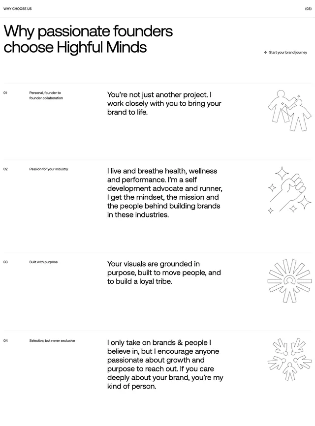 Highful Minds why choose us numbered list, minimal, editorial, light