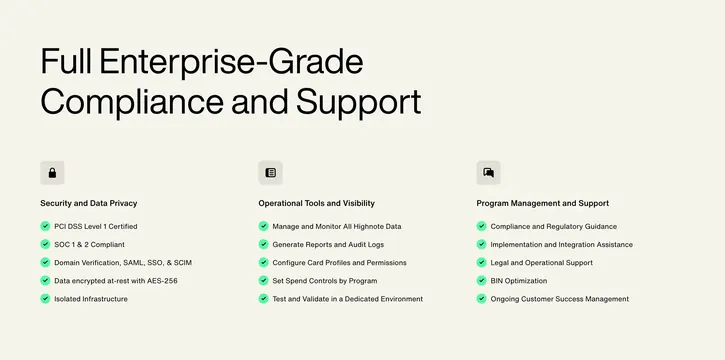 Highnote enterprise compliance feature grid, minimal, corporate-clean, light