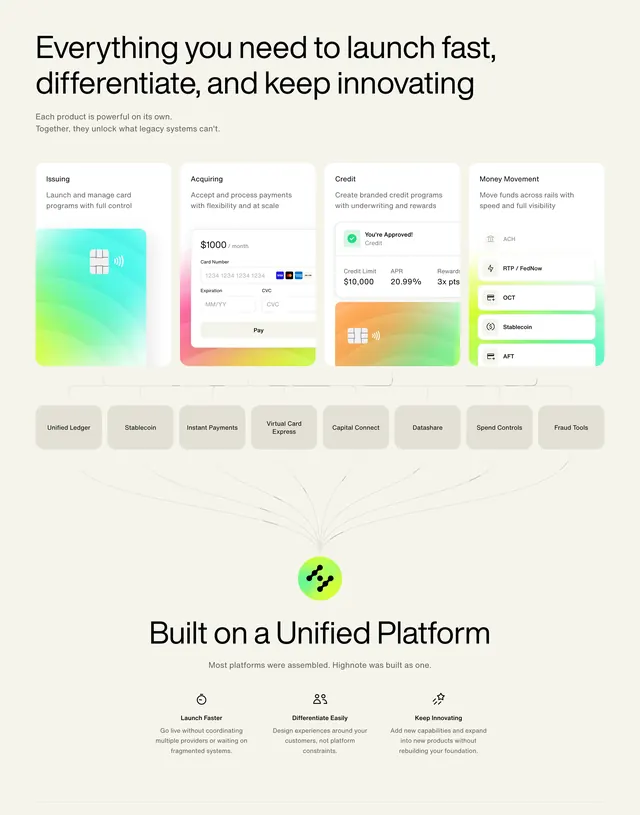 Highnote unified platform product diagram, minimal, light-mode, light