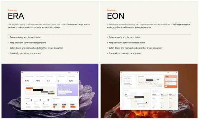 Holocene ERA and EON roadmap, minimal, 3d-render, light