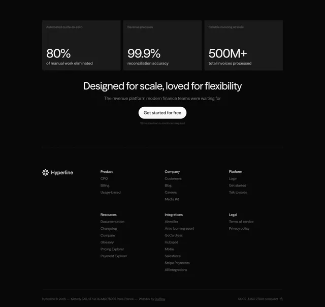 Hyperline dark footer with stats and CTA cap, dark-mode, minimal, dark