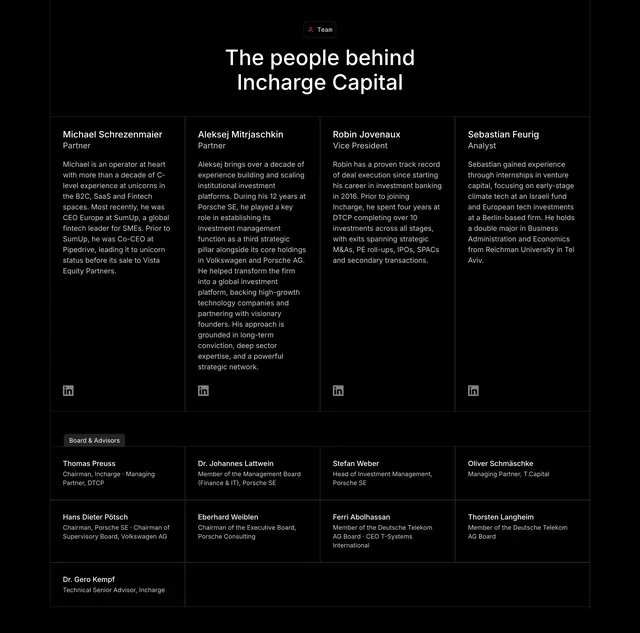 Incharge text-only team grid, dark-mode, minimal, dark