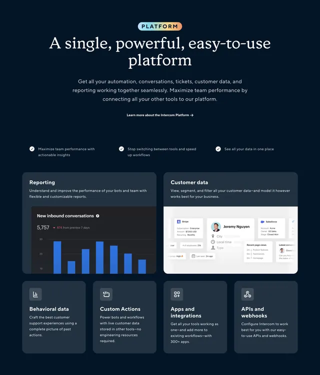 Intercom dark platform feature grid, minimal, corporate-clean, dark