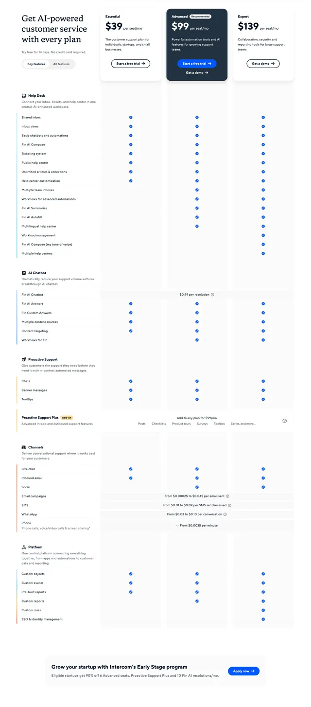 Intercom pricing comparison table, minimal, corporate-clean, light