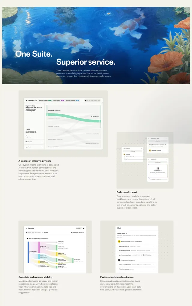 Intercom suite koi hero features, minimal, editorial, light