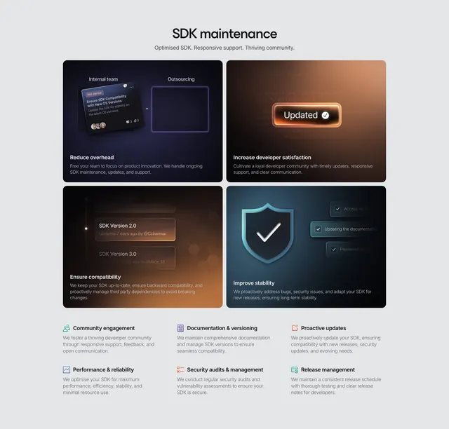 Invertase SDK maintenance feature grid with icon row, light-mode, boxed, light
